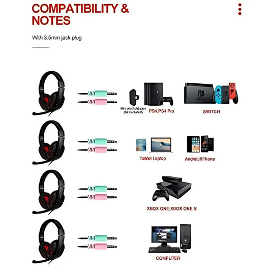 4 in 1 Gaming Combo: Keyboard, Headset, Mousepad, Mouse