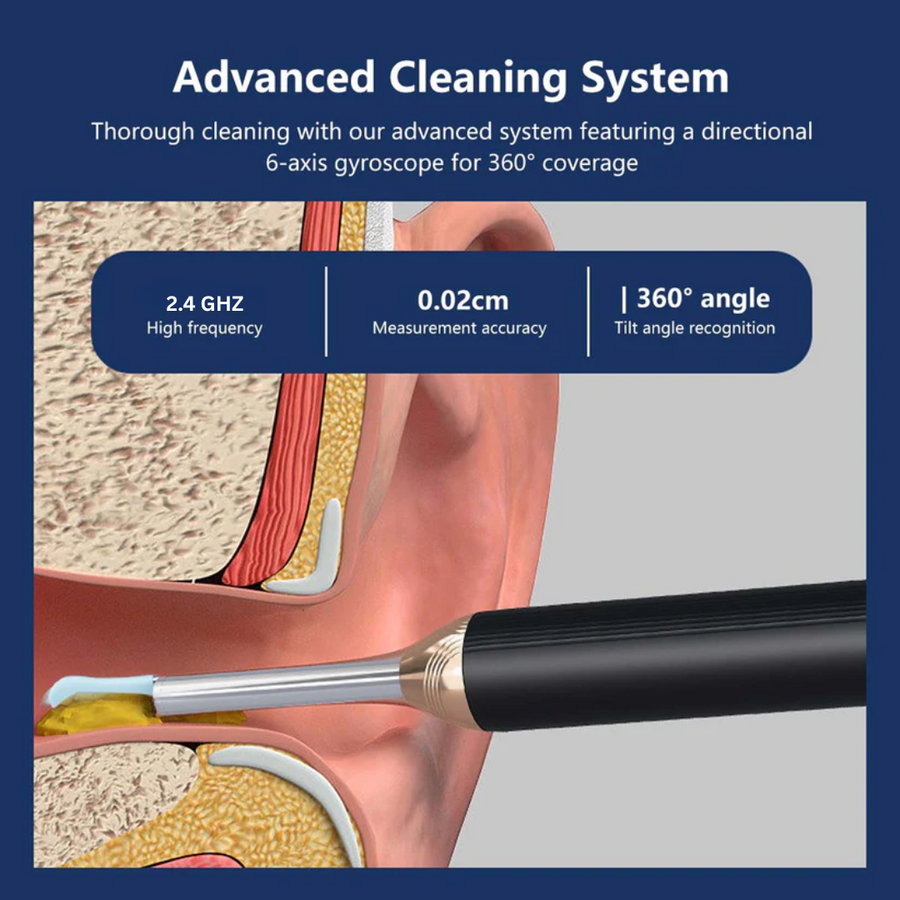 Ear Wax Removal Tool with Camera – HD Ear Cleaner with 6 LED Lights