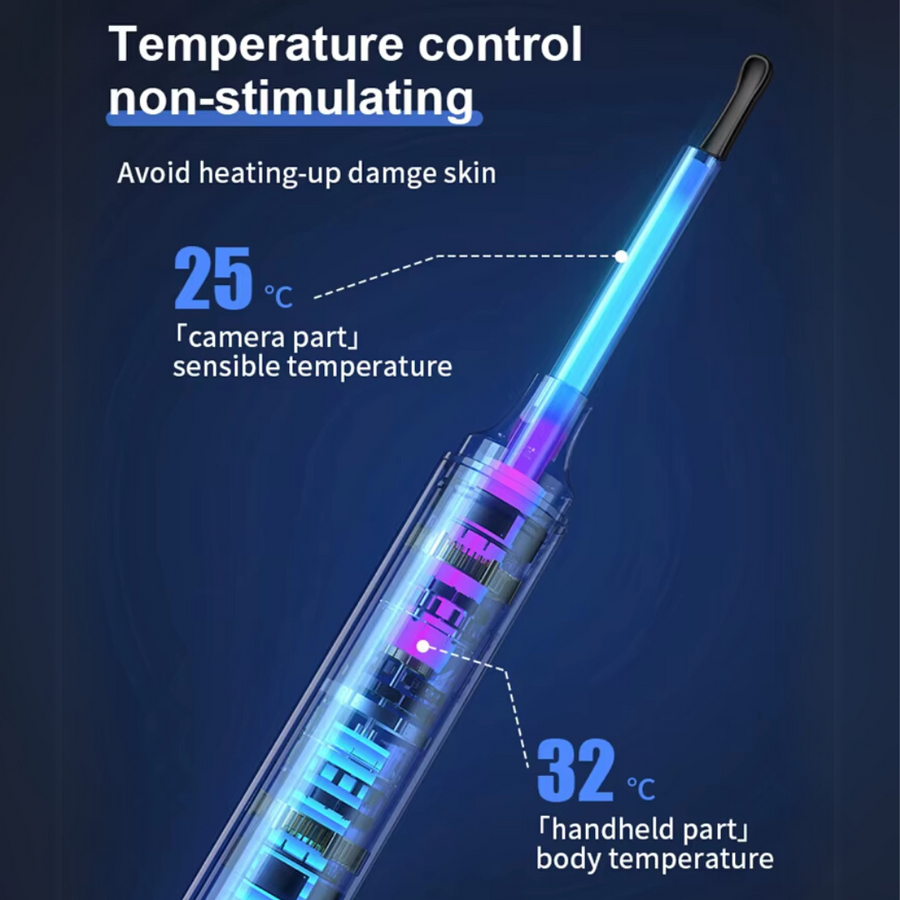 Ear Wax Removal Tool with Camera – HD Ear Cleaner with 6 LED Lights