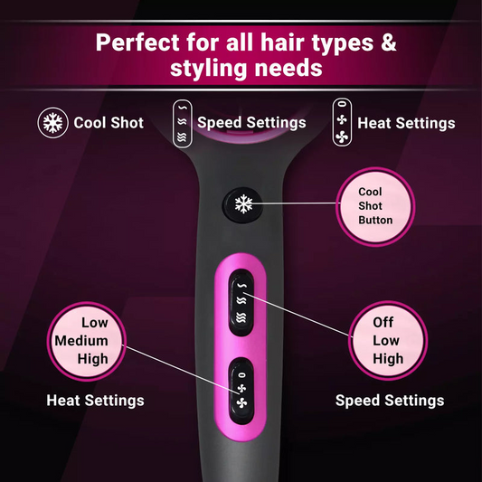 Professional Hair Dryer V402 - With Diffuser, Gray With Pink 2200W