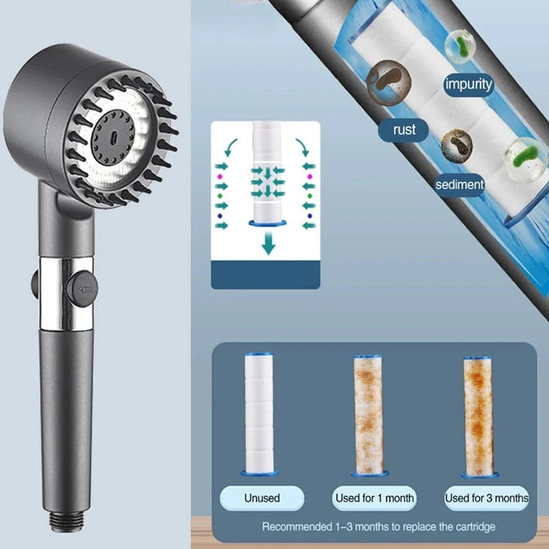 Handheld Shower head 3 Spray Mode with Silicone Mouth Massage