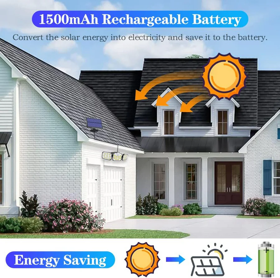 Solar Motion Sensor Outdoor Lights, 360° Rotatable, Waterproof Security Light