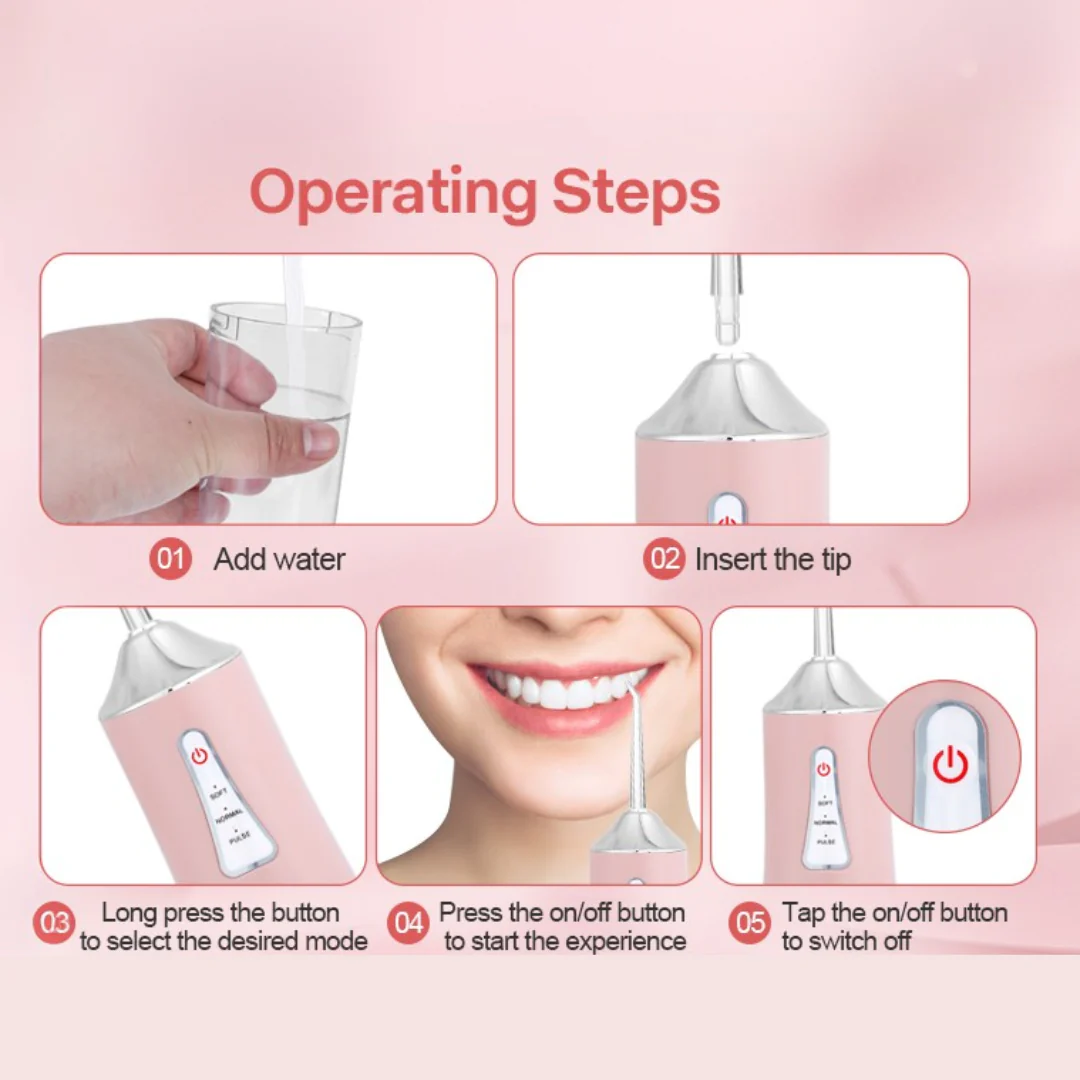 Professional Oral Irrigator for Teeth & Gums with 4 Jet Tips, 3 Modes & 360° Rotation Water Dental Flosser
