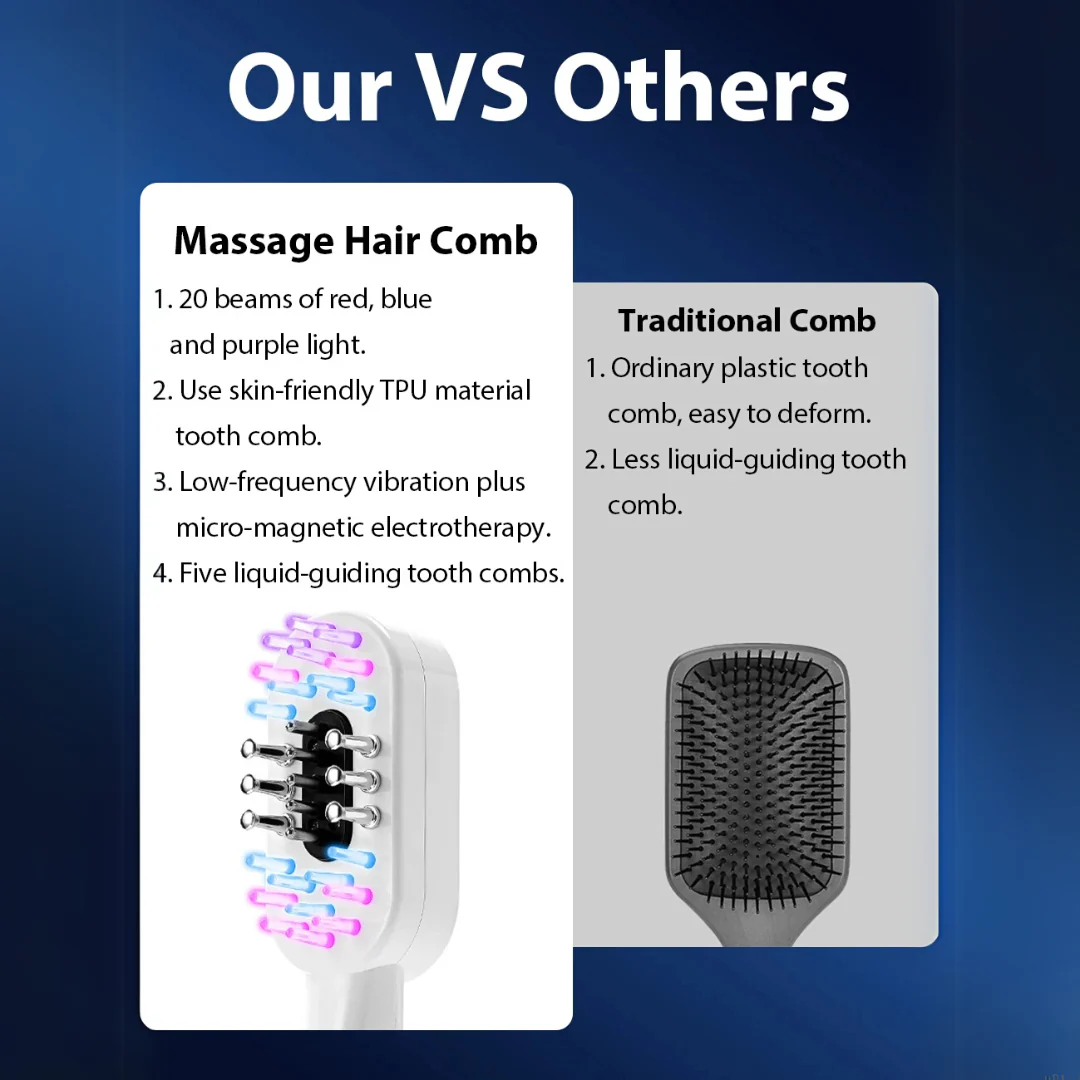 Electric EMS Scalp & Hair Care – LED Therapy