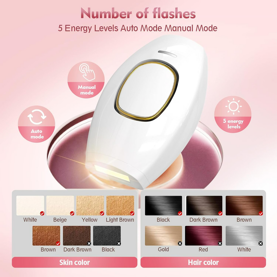 Safe & Effective IPL Permanent Laser Hair Removal Device for Face and Body for Men & Women