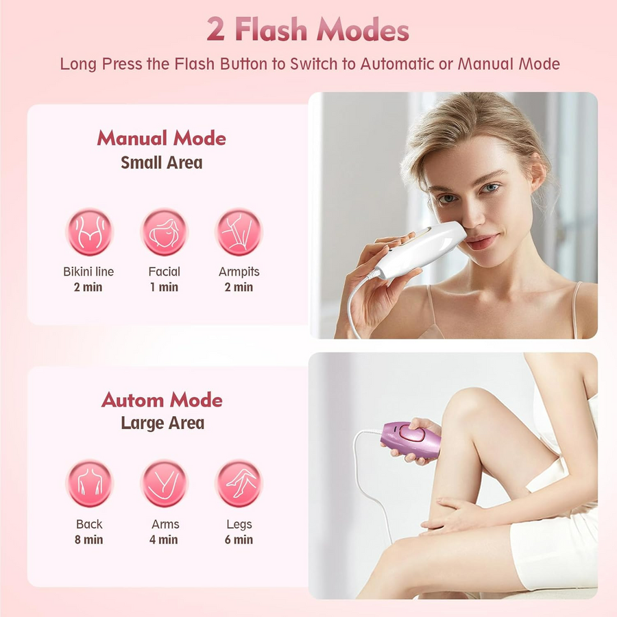 Safe & Effective IPL Permanent Laser Hair Removal Device for Face and Body for Men & Women