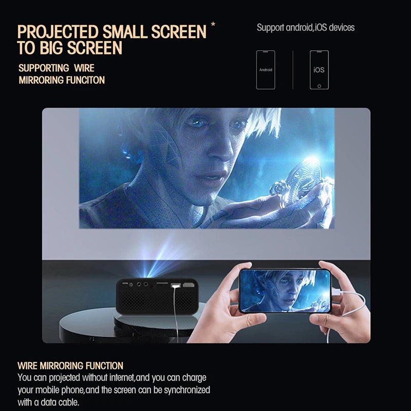 Home Cinema Mini Projector Yt500