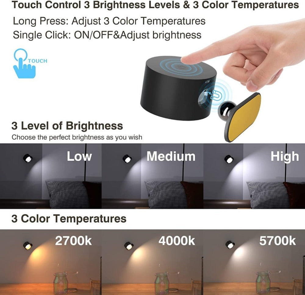 The LED Wall Lamp
