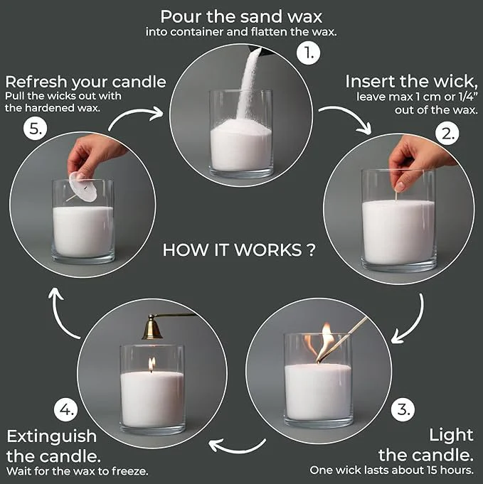 Pearl Candles