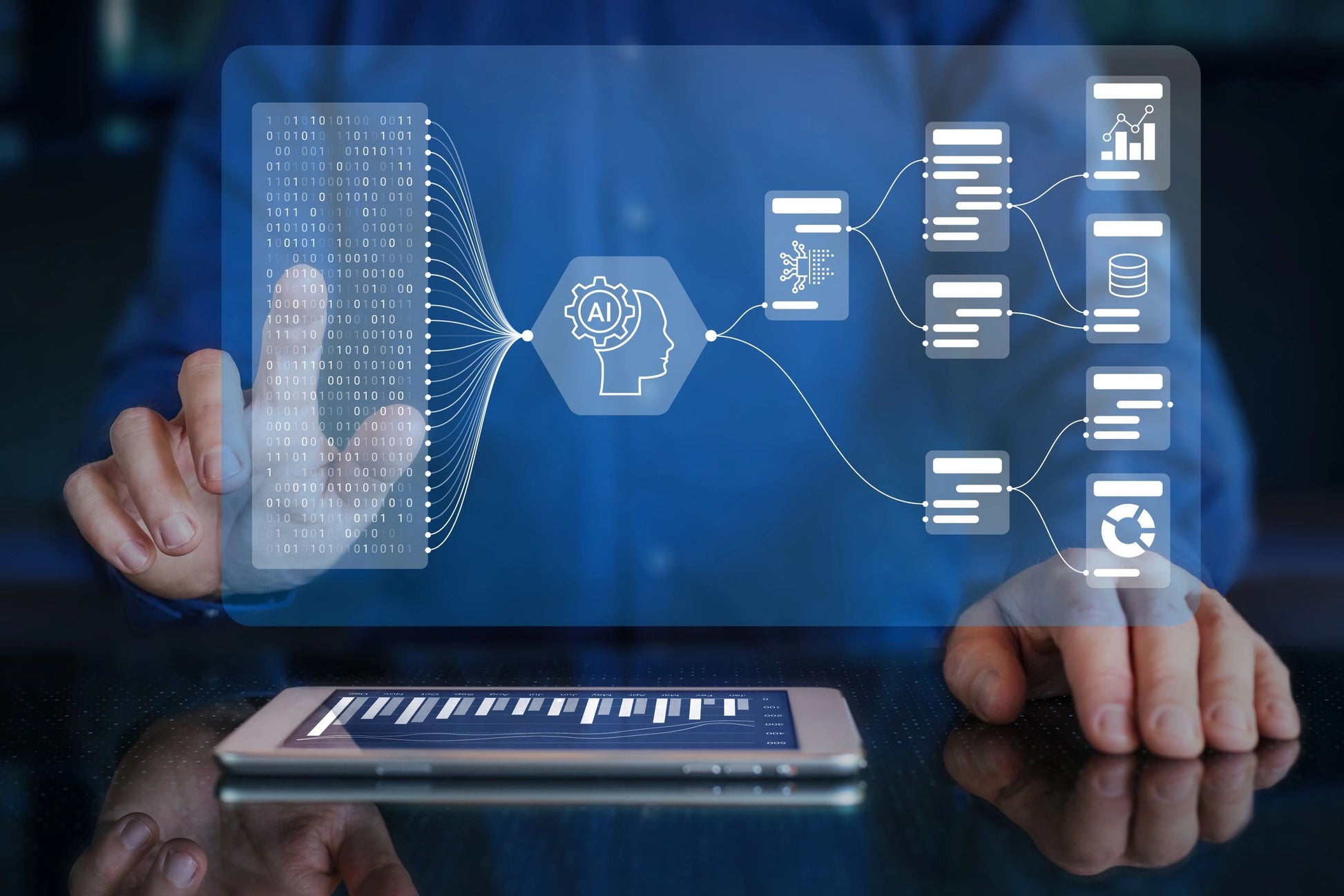 Automation & Smart Space